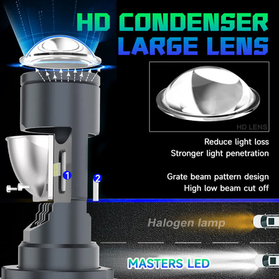 Masters Lumino 85W 8500 Lumens 6500K Cool White H4 H7 H11 Headlamp Bulbs