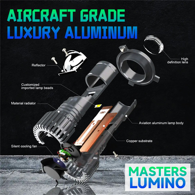 Masters Lumino 85W 8500 Lumens 6500K Cool White H4 H7 H11 Headlamp Bulbs