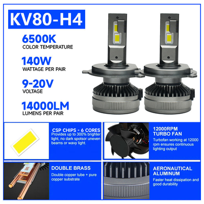 Masters KV80 140W 14000 Lumens 6500K Cool White  9004 9007 H4 H13 Headlight Bulbs