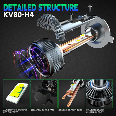 Masters KV80 140W 14000 Lumens 6500K Cool White  9004 9007 H4 H13 Headlight Bulbs