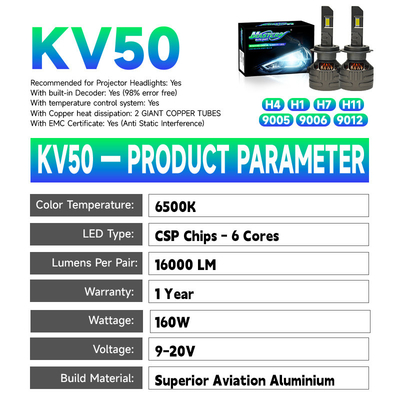 Masters KV50 160W 16000 Lumens 6500K Cool White H4 H7 9005 LED Headlight Bulbs