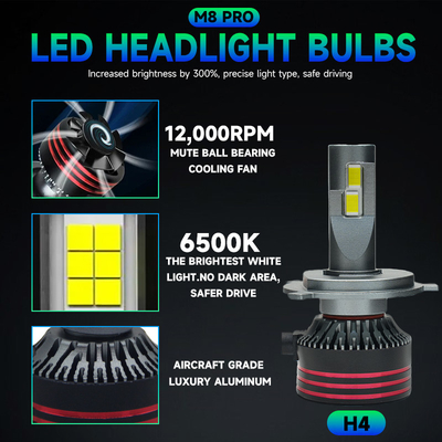 Masters M8pro 130W 13000 Lumens 6500K Cool White H1 H7 H11 Headlights Bulbs