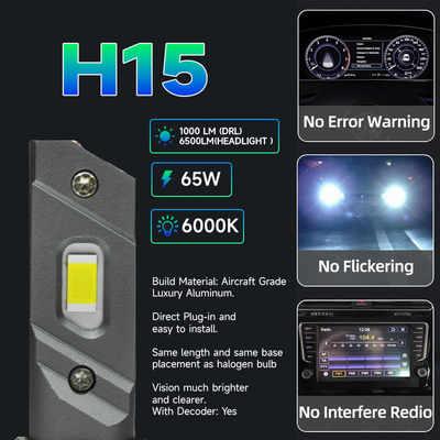 Masters H15 65W 6500 Lumens 6000K  Headlight Function LED Headlight Bulbs