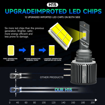 Masters H15 65W 6500 Lumens 6000K  Headlight Function LED Headlight Bulbs