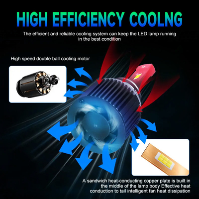 Masters H15 65W 6500 Lumens 6000K  Headlight Function LED Headlight Bulbs