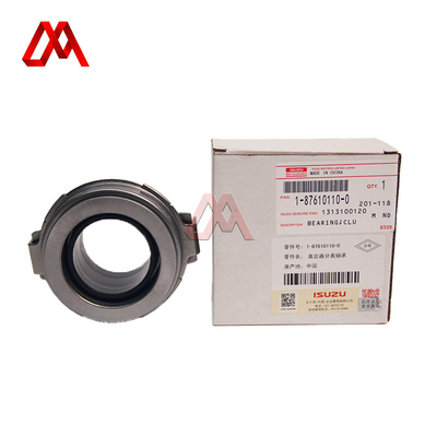 Founded Year 2008 Specialization Supply Chain Management Company For ISUZU CXZ CYZ Spare Parts In Russian Market